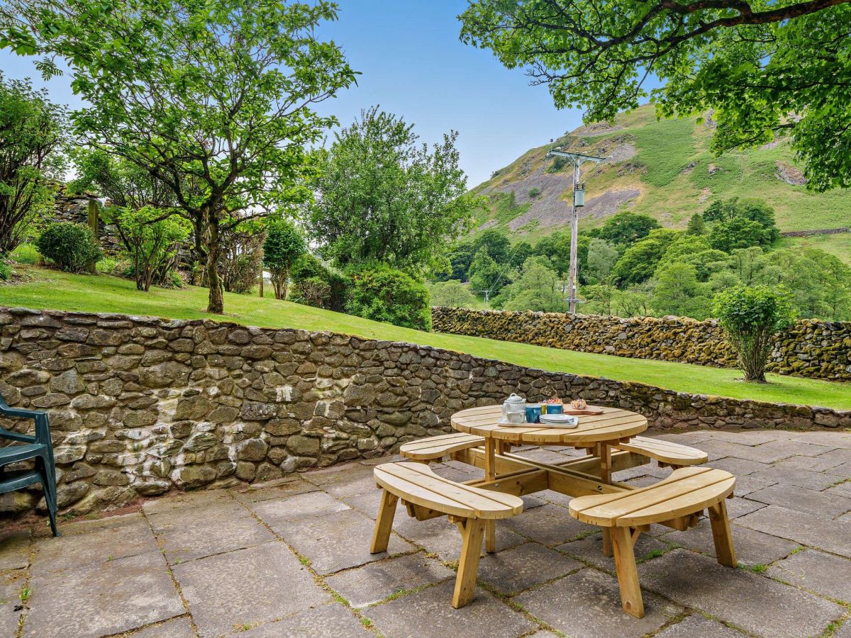 Swinsty - Martindale